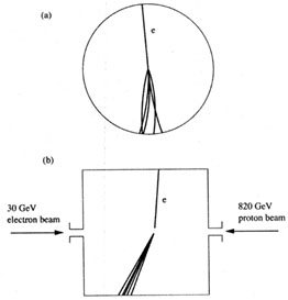Figure 1.10