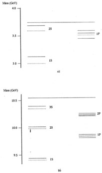 Figure 1.5