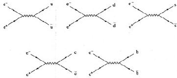 Figure 1.8