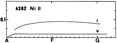 Figure 37