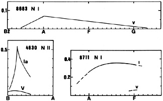 Figure 38