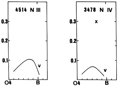 Figure 39