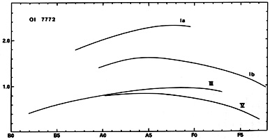 Figure 40