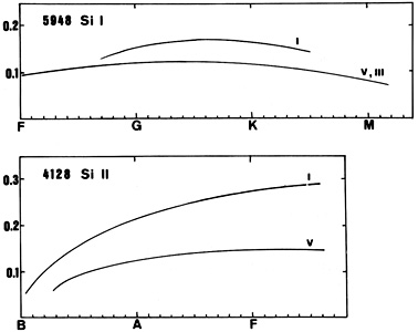 Figure 46