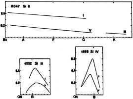 Figure 47