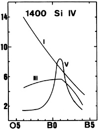 Figure 48