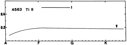 Figure 58