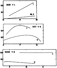 Figure 61