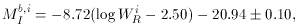 Equation 16
