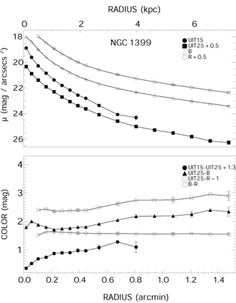 Figure 12b