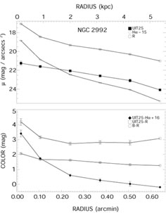 Figure 15b