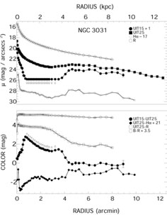 Figure 17b