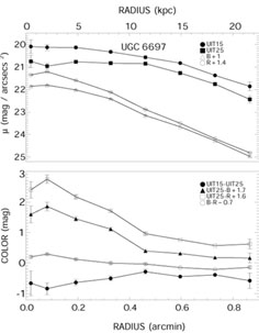 Figure 20b