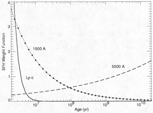 Figure 24