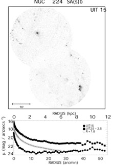 Figure 5a