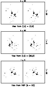 Figure 3a