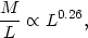Equation 22