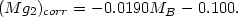 Equation 25