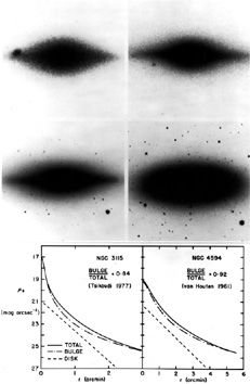 Figure 26