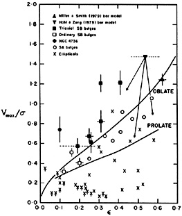 Figure 46