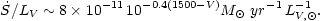 Equation 2
