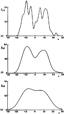 Figure 2.6