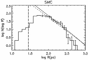 Figure 5b
