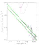 Figure 1.2