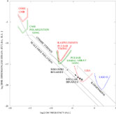 Figure 1.3