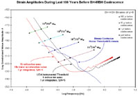 Figure 1.3