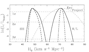 Figure 37