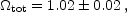Equation 1.14