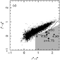 Figure 2b