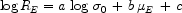 Equation