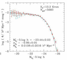 Figure 18a