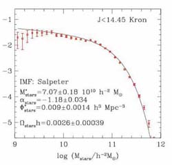 Figure 18b