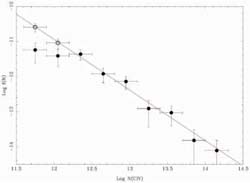 Figure 37b