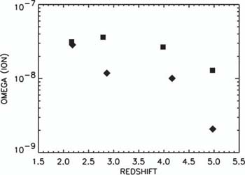 Figure 38