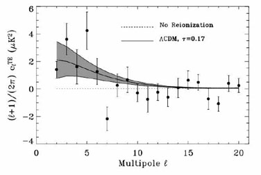 Figure 39a
