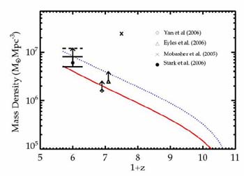 Figure 40