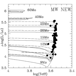 Figure 5b