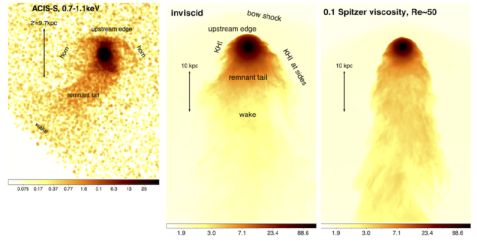 Figure 18