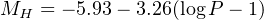 Equation 22