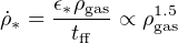 Equation 3