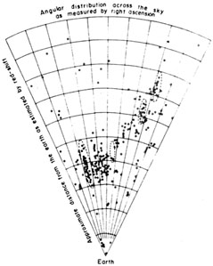 Figure 1.18