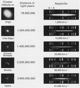 Figure 1.22