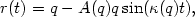 Equation 4.5