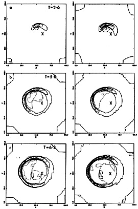 Figure 19