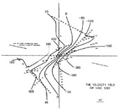 Figure 3b
