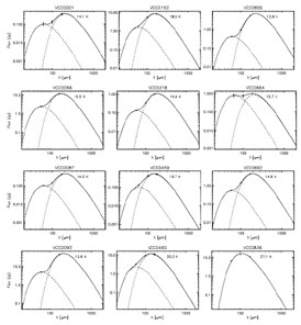 Figure 2a